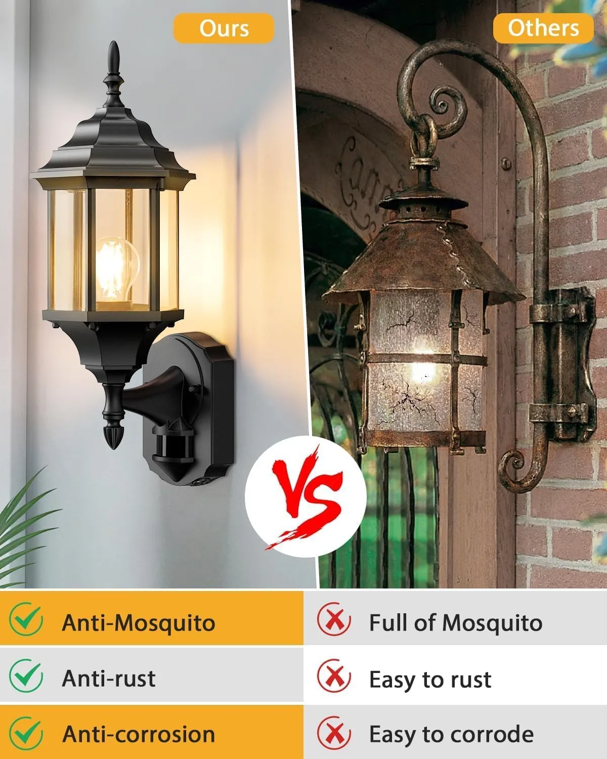 Motion Sensor Outdoor Lights, 16 inch Dusk to Dawn Outside Porch Lights, Waterproof Anti-Rust Aluminum Outdoor Wall Lights Exterior Lighting Fixtures for House, Garage, Front Door
