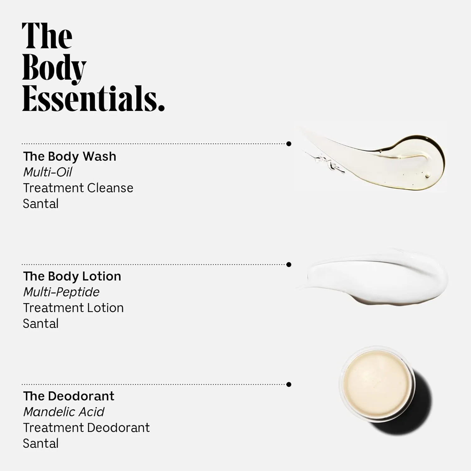 Nécessaire Body Essentials Set – Travel-Size Body Wash, Body Lotion   Deodorant | For Women   Men | Dermatologist-Tested. Hypoallergenic | Aluminum-Free Deodorant (2.5 Ounce (Pack of 1), Santal)