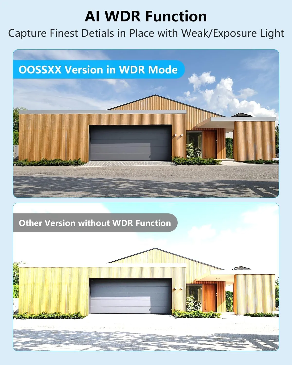 OOSSXX (All-in-One 5.0MP PIR Detection) 2-Way Audio Dual Antennas Outdoor Security Camera System Wireless with Monitor WiFi Home Security Cameras System Video Surveillance DVR Set