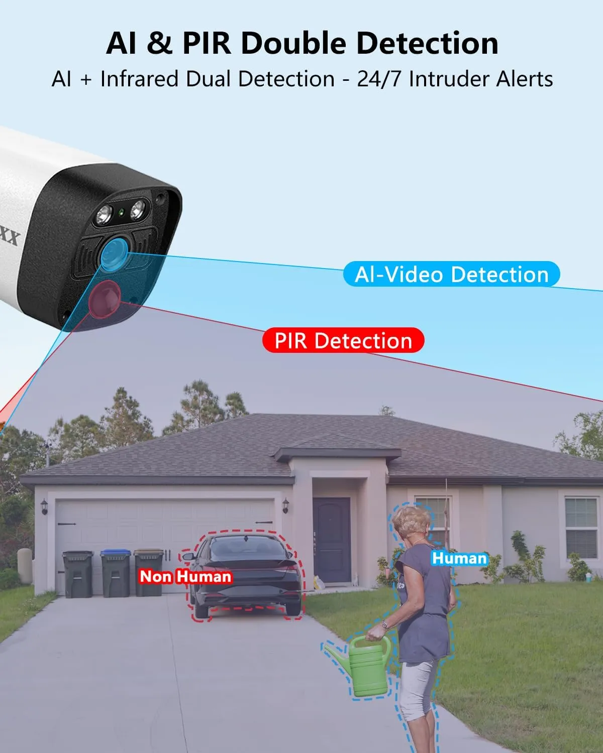 OOSSXX (All-in-One 5.0MP PIR Detection) 2-Way Audio Dual Antennas Outdoor Security Camera System Wireless with Monitor WiFi Home Security Cameras System Video Surveillance DVR Set