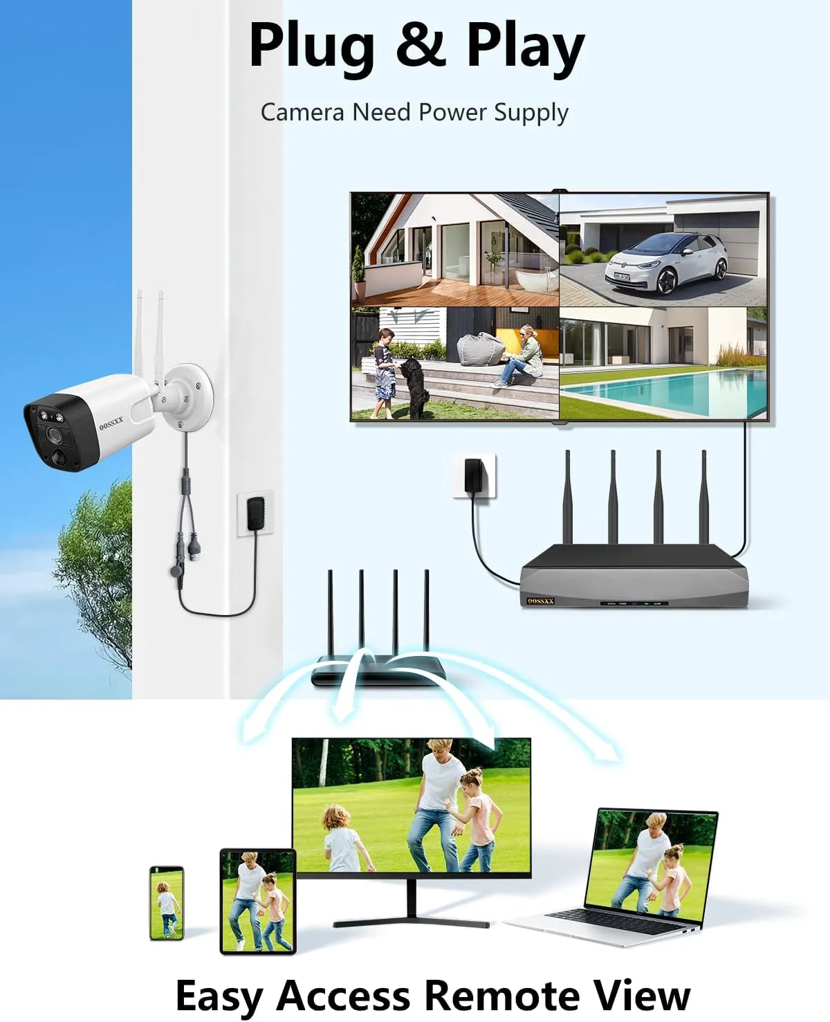 OOSSXX (All-in-One 5.0MP PIR Detection) 2-Way Audio Dual Antennas Outdoor Security Camera System Wireless with Monitor WiFi Home Security Cameras System Video Surveillance DVR Set