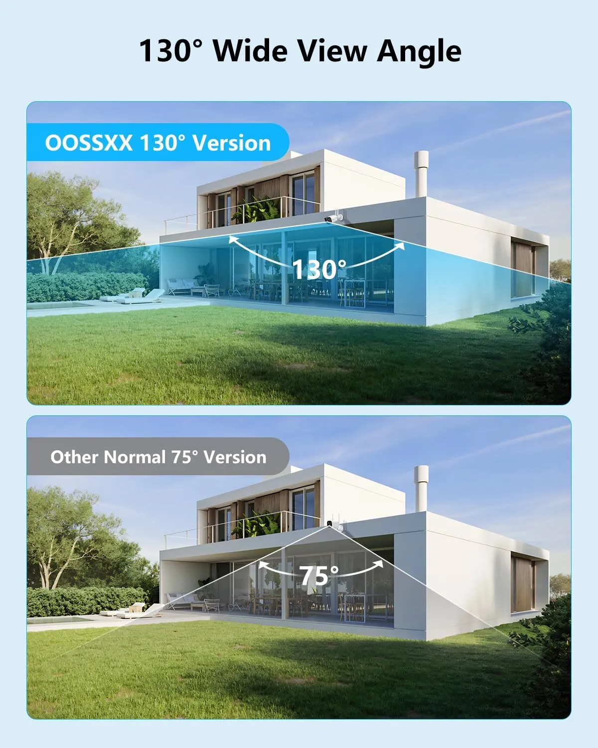 OOSSXX (All-in-One 5.0MP PIR Detection) 2-Way Audio Dual Antennas Outdoor Security Camera System Wireless with Monitor WiFi Home Security Cameras System Video Surveillance DVR Set