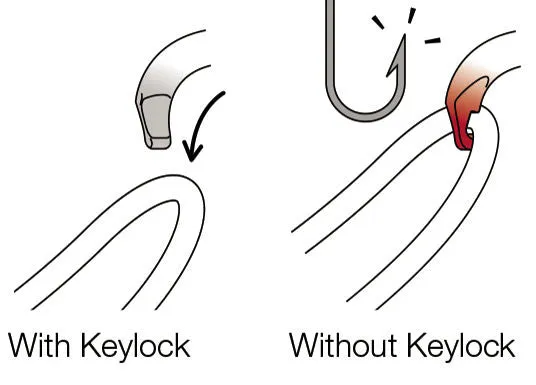 Petzl - VULCAN - TRIACT-LOCK