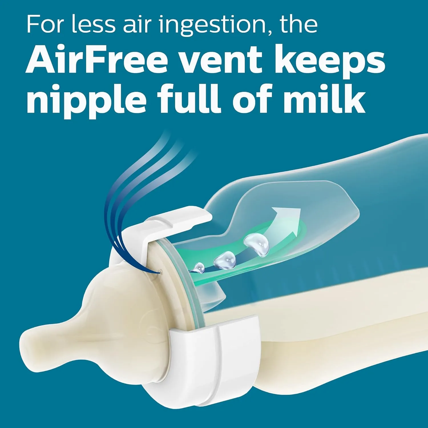 Philips Avent Anti-Colic Baby Bottle with AirFree Vent, 9oz, with Flow 2 Nipples, 1m , 2pk, Clear, SCY703/02