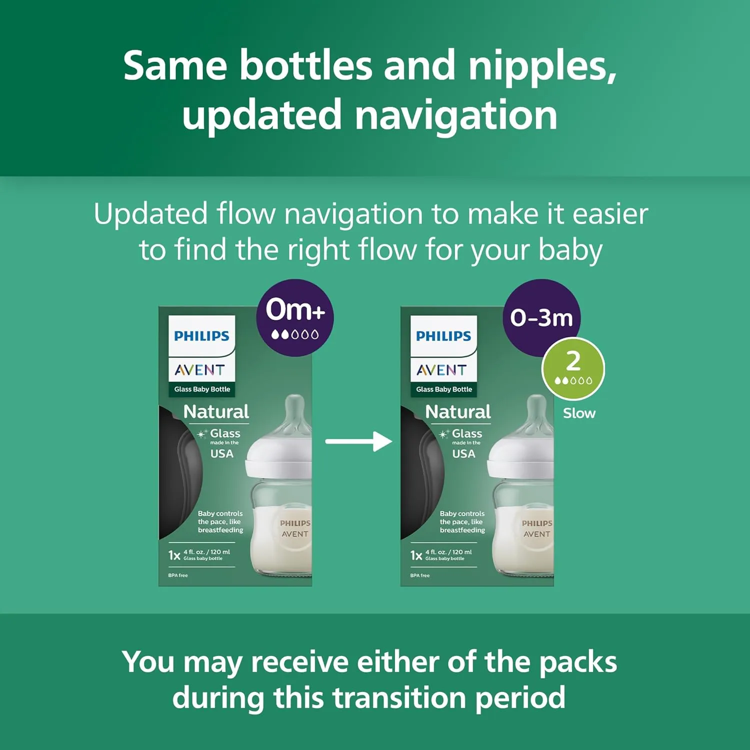 Philips Avent Natural Glass Baby Bottle with Natural Response Nipple (Slow Flow, Flow 2), 4oz, SCY910/01