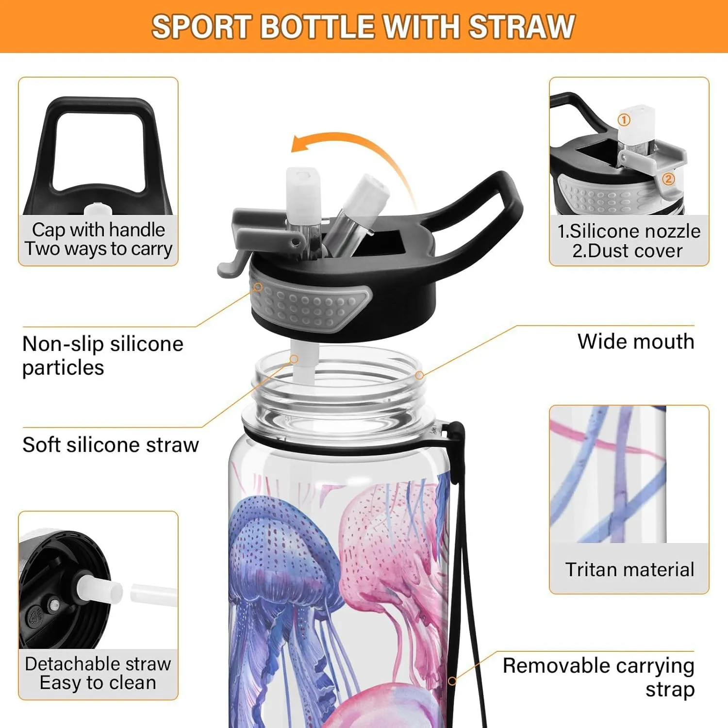 Pink Purple Jellyfishes Sports Water Bottle with Straw Lid Tritan Water Bottle Large 32oz BPA Free Clear Leakproof Drinking Bottle for Kids Boys Girls Women Men Gym School