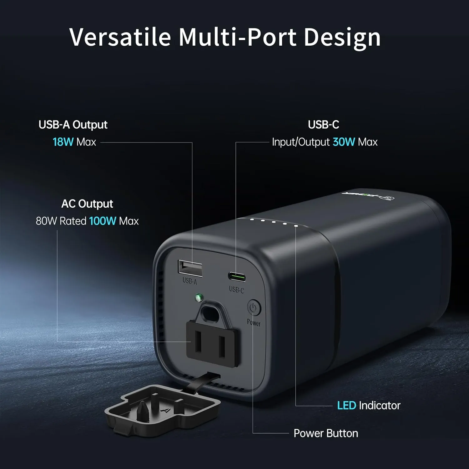 Portable Power Bank 20000mAh PD 140W AC 80W Output (110-120V), C60S, USB-C & USB-A Ports, Ideal Battery Backup for Travel, Outdoors, Emergencies, Compatible with Laptops, Smartphones & More