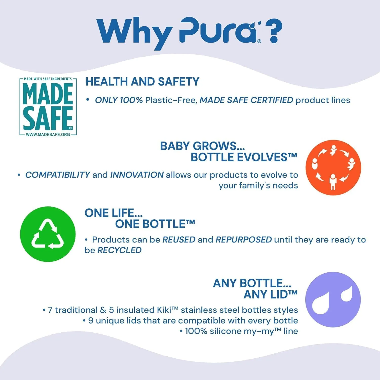 Pura Sport Mini 11oz/325ml Bottle w/Sleeve & Silicone Big Mouth Sport Top - Stainless Steel, Leak-Proof & Spill-Proof for Kids, Toddlers, Preschoolers - Unicorn