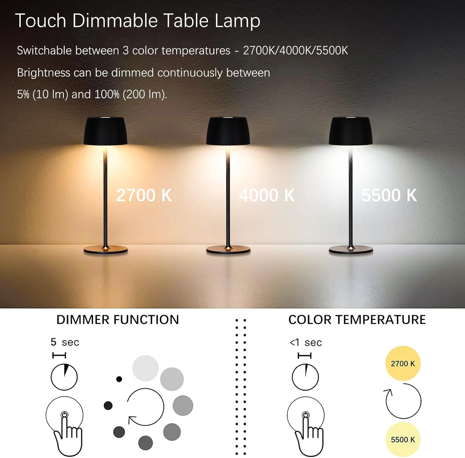 Rechargeable Cordless LED Table Lamp - Waterproof Portable Battery-Operated Indoor/Outdoor Lighting for Home, Kitchen, Desk, Patio, Party, Restaurant, Bar (Black)
