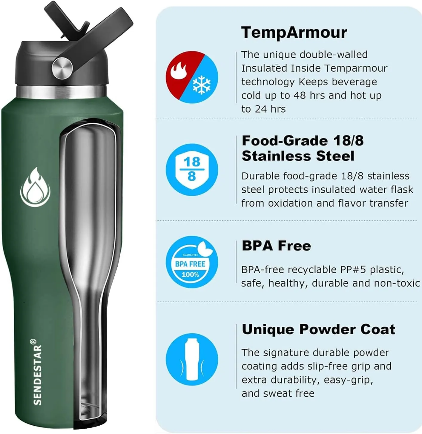 SENDESTAR 40oz Water Bottle Wide Mouth Stainless Steel Vacuum Insulated Double Wall with 2 Straw Lids Fit in Any Car Cup Holder TXIN-40-Dark Green