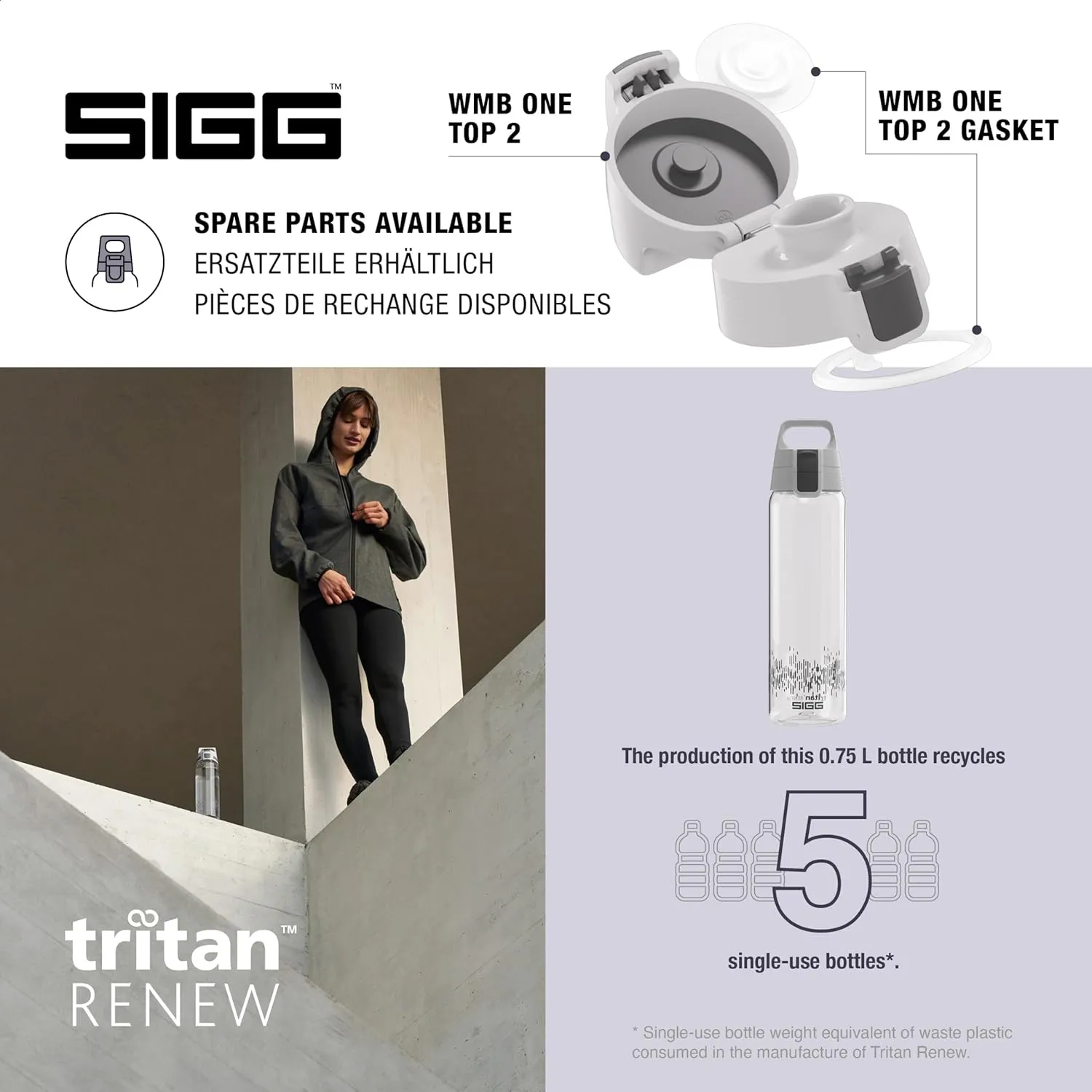 SIGG - Tritan Renew Transparent Water Bottle - Total Clear ONE MyPlanet - For Carbonated Beverages - Dishwasher Safe - With Fruit Strainer - Leakproof & Lightweight - BPA Free - 17 Oz / 25 Oz / 51 Oz