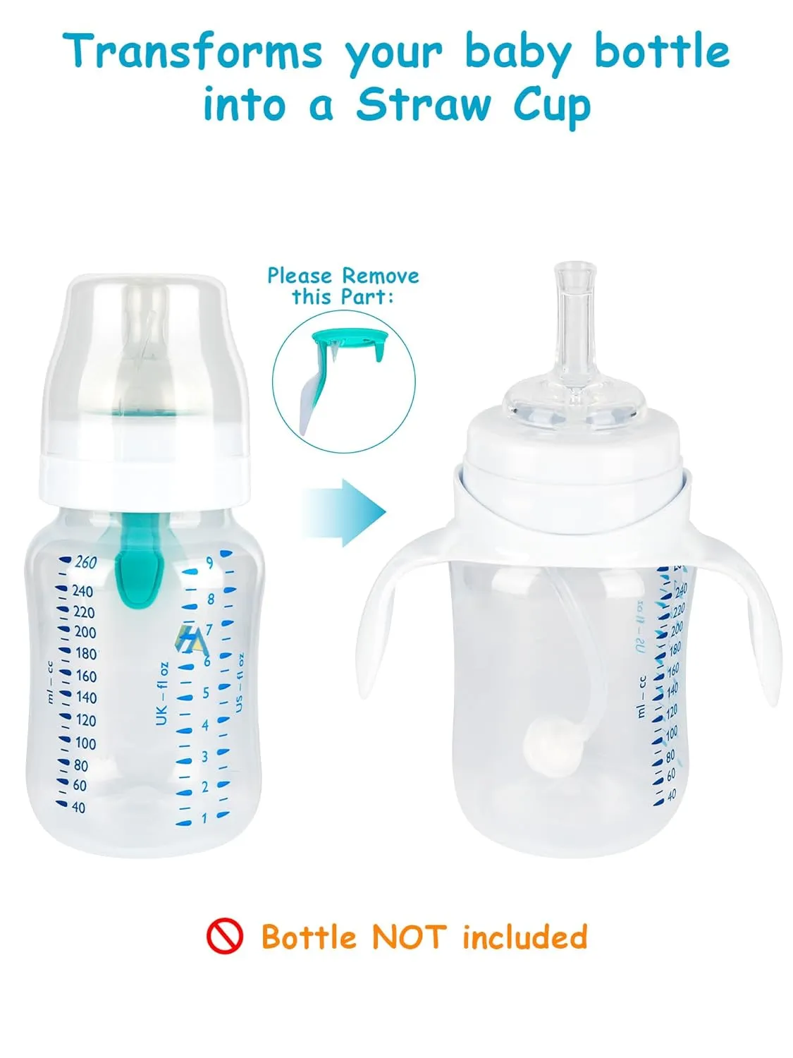 Sippy Straw Cup Soft Conversion Kit for Philips Avent Anti-Colic Baby Bottle, Toddler Transition Kit with Silicone Sippy Spout Nipple, Weighted Straw, Bottle Handle, Cleaning Brush, 3-Pack