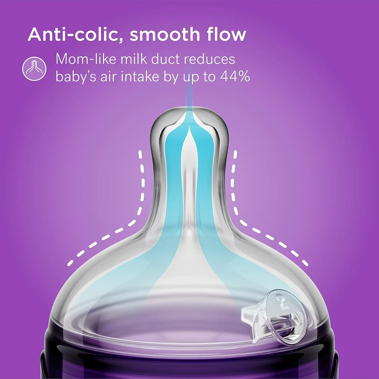 Smilo Baby Bottle Set with Stage 0 Slow Flow Anti Colic Nipple, 5 Oz / 150 ml Capacity, 3X Pack of Anti Colic Baby Bottles 0-3 Months - Pink