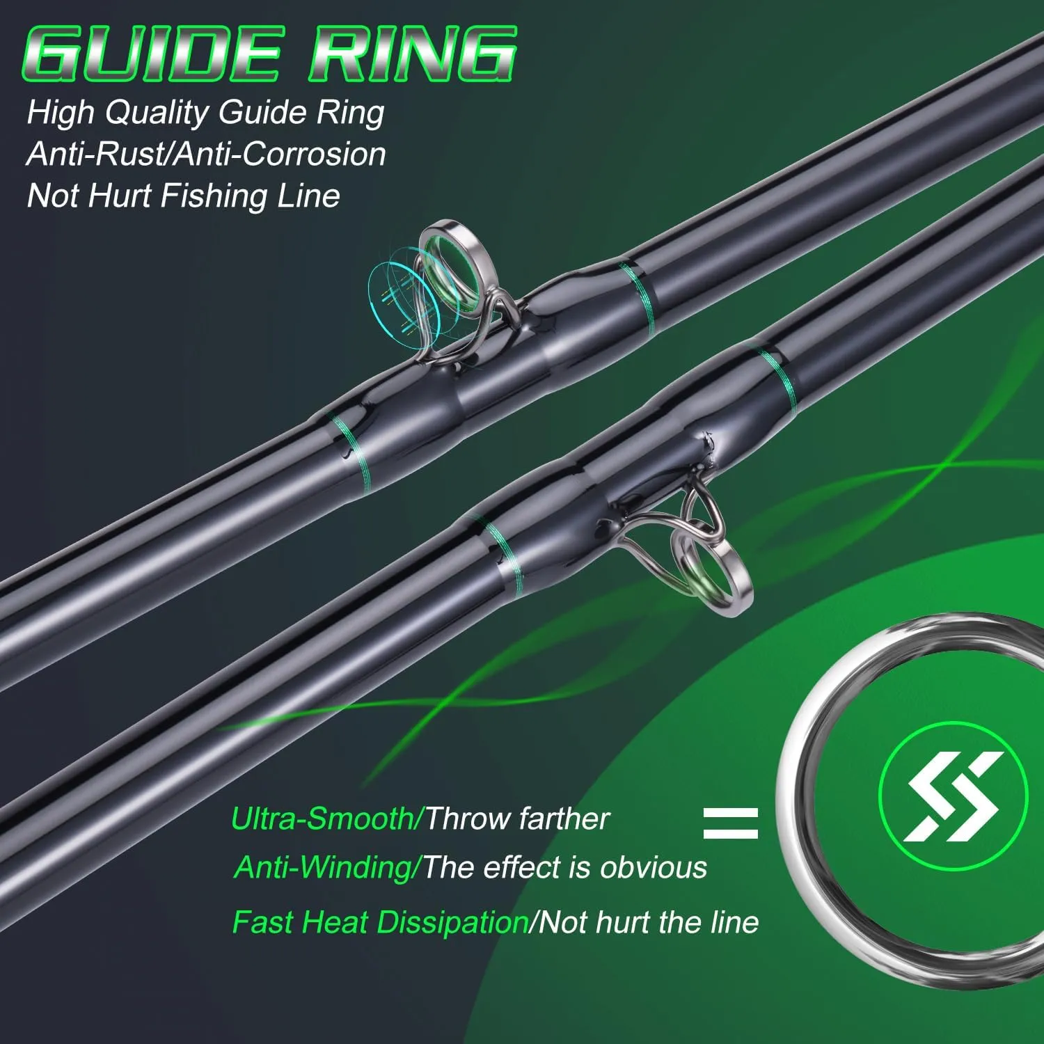 Sougayilang Conventional Fishing Rod and Reel Casting Combo,Catfish 2-Piece Fishing Rod,Comfortable EVA Non-Slip Grips,Aluminum Reel Seat for Catfish, Salmon/Steelhead, Striper Bass