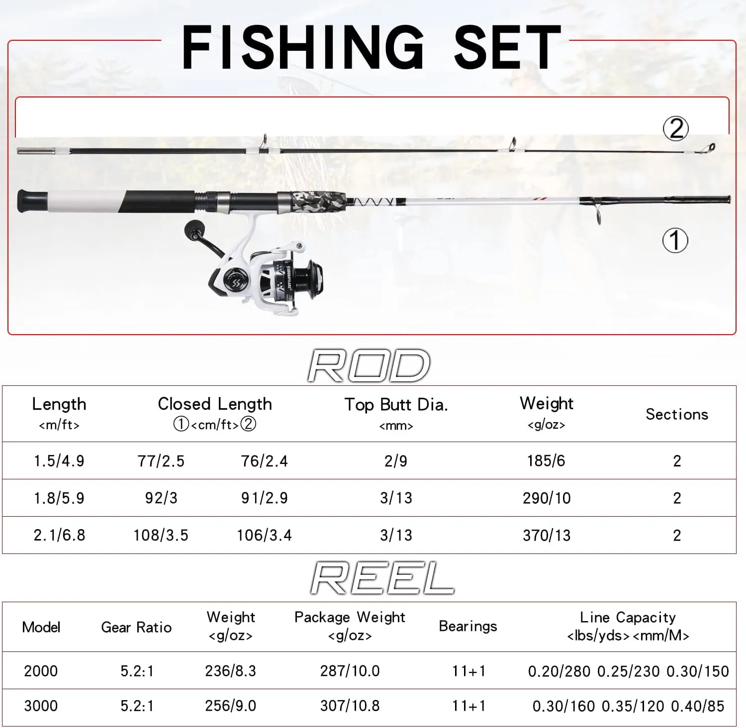 Sougayilang Spinning Reel and 2-Piece Fishing Rod Combo, Durable Graphite & Fiberglass Rod, Split-Grip Cork Handle,Right/Left Handle Position