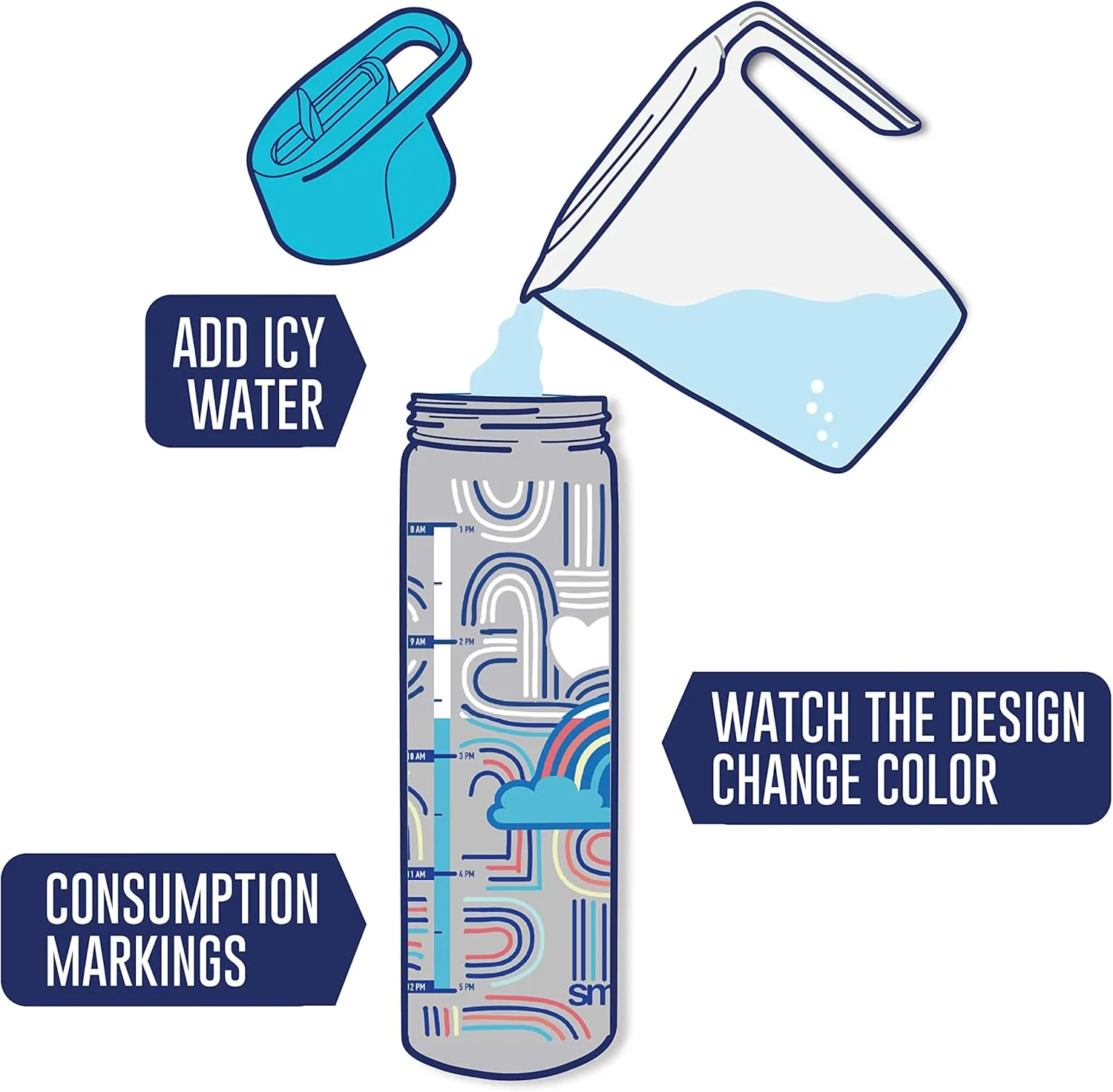 Stainless Steel Color Change Water Bottle 25.3 fl oz - Rainbow