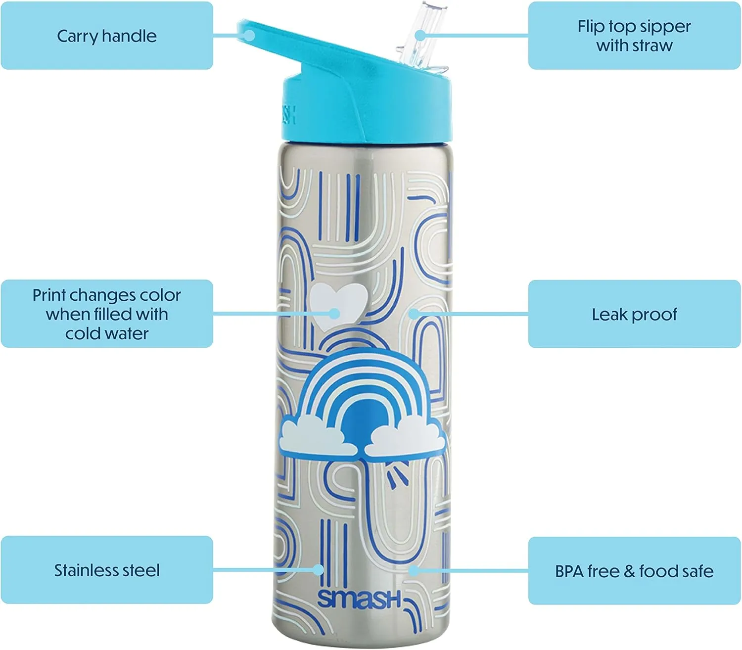 Stainless Steel Color Change Water Bottle 25.3 fl oz - Rainbow