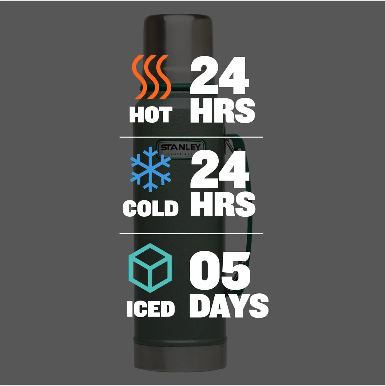 Stanley Heritage Classic Vacuum Bottle with Handle 1.1 qt | Wide Mouth with Leakproof Cup Lid | Keep Drinks Hot or Cold for Travel | Insulated Stainless Steel Thermos | BPA-Free | Hammertone Green