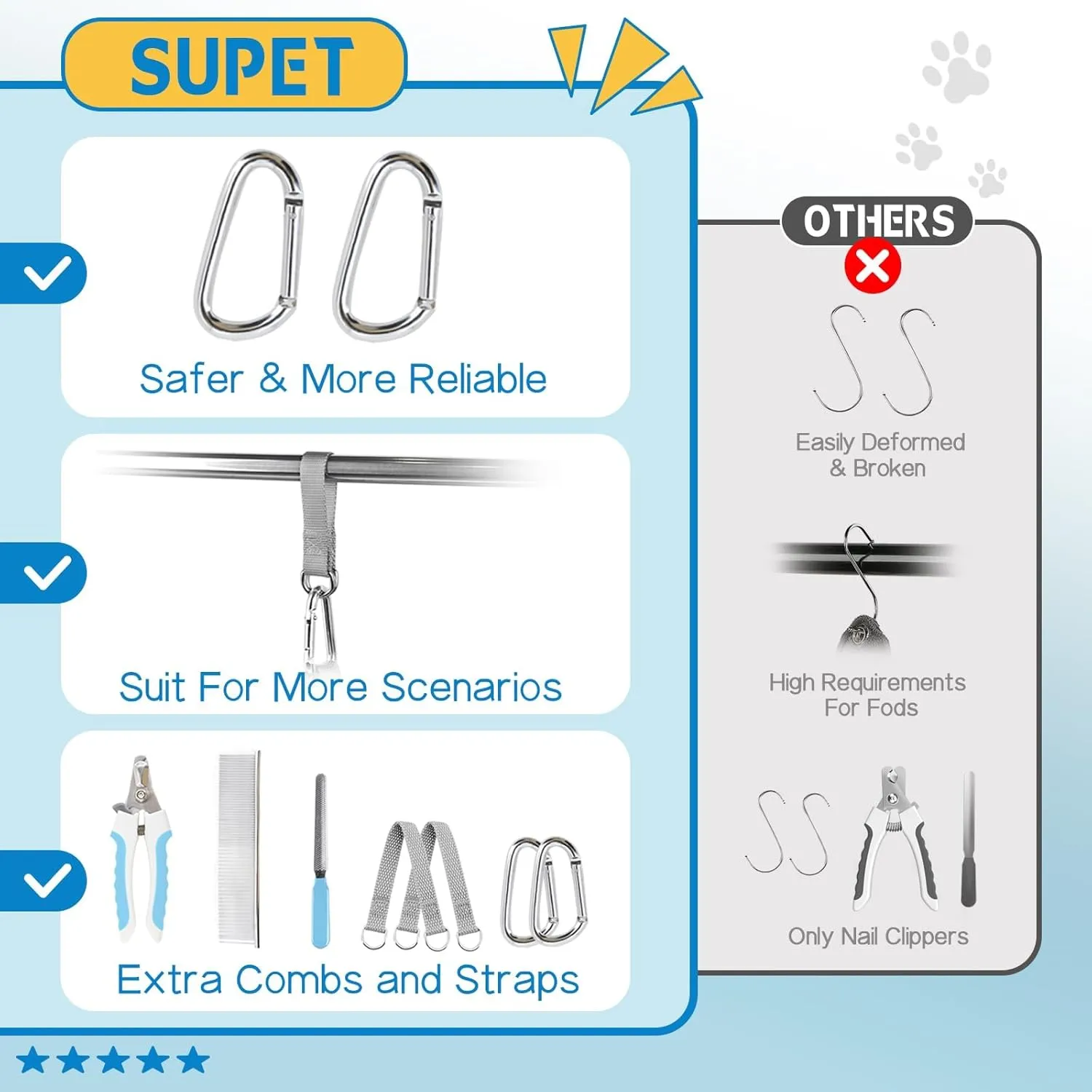 Supet Medium Dog Grooming Hammock Harness for Cats Dogs, Relaxation Pet Grooming Hammock Restraint Dog & Small Animal Leashes Sling(M（ Legs Spacing：9"-12.5" / Max W：50LBS ）