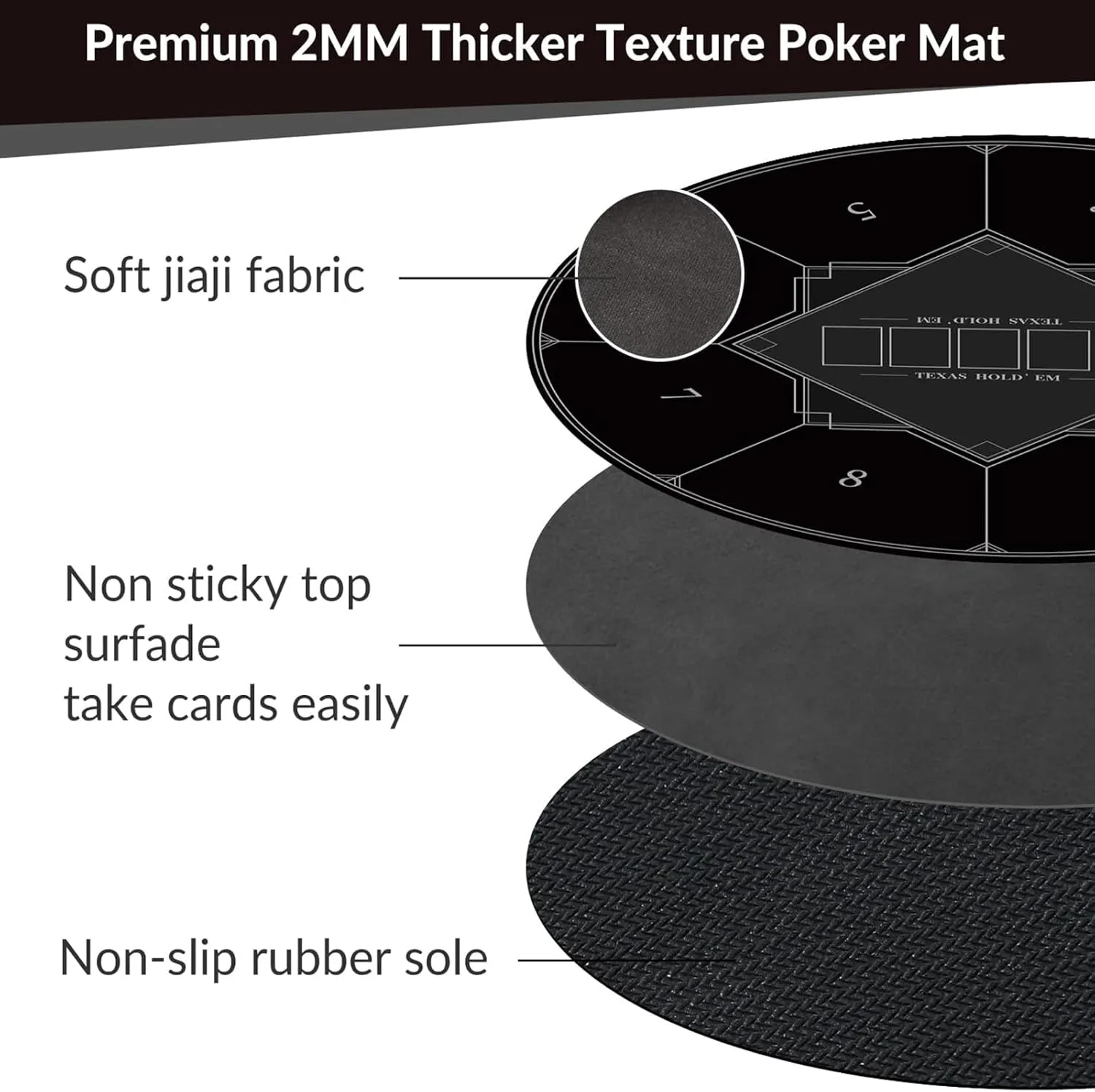 Tabletop Game Felt Mat Round Poker Texas Holdem, 8 Players Folding Poker Table Top with Art Deco Layout Print Black,S