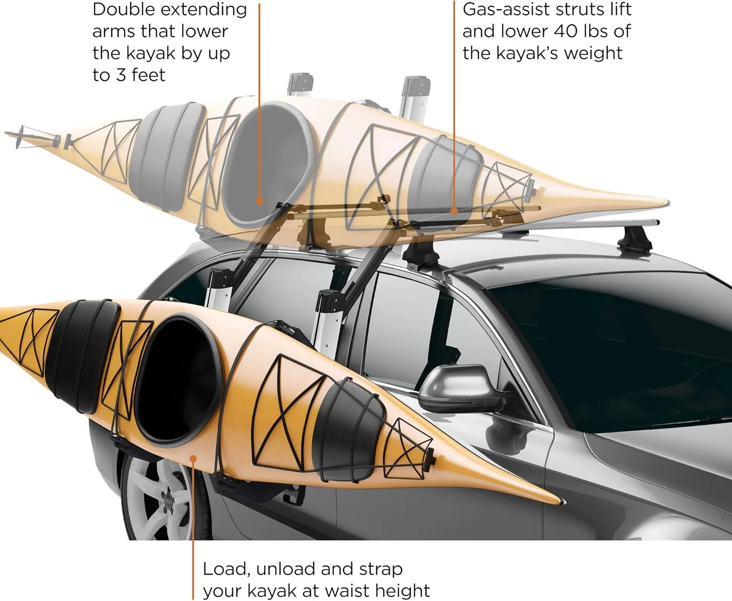 Thule Hullavator Pro Rooftop Kayak Carrier