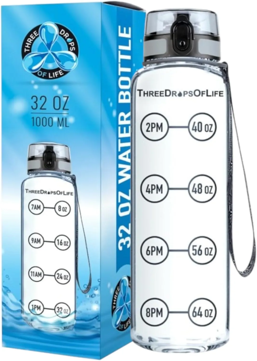Time Marked Water Bottle, Clear Sports Timed Bottle 32 oz, Best for Measuring Water Intake, Tritan BPA-Free One Liter Hydration Tracker