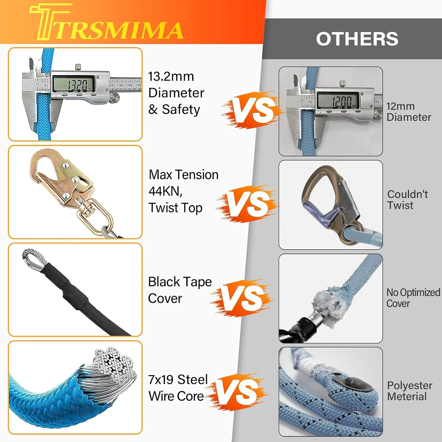 TRSMIMA Steel Wire Core Flipline - 12ft Fall Protection Arborist Climbing Tree Arborist 1/2" Galvanized Steel Cable Lanyard Kit with Swivel Snap Hook Triple Lock Carabiner Rope Grab Adjuster