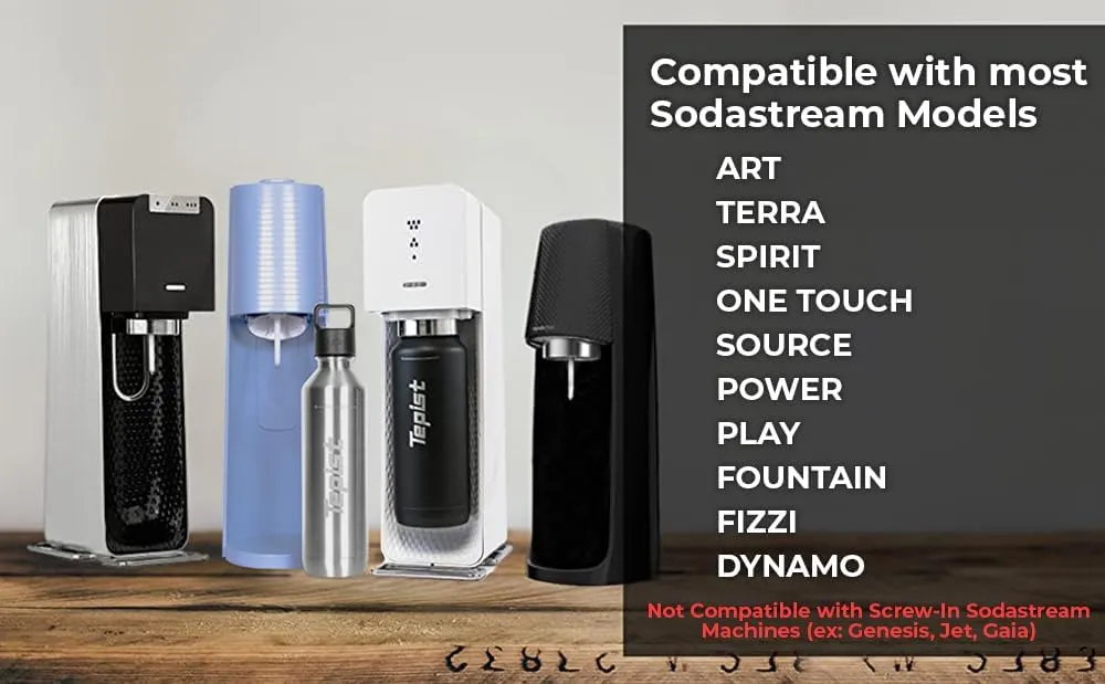 TwentyO 20oz Stainless Steel Bottle Compatible with Sodastream Machines | Powder Coated Black | Vacuum Sealed | Double Walled | Leak-Proof | Easy to Carry | Reusable Bottle