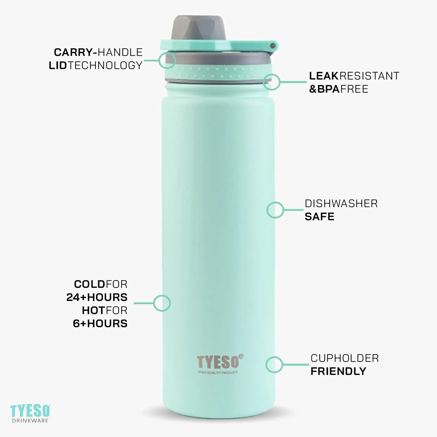 TYESO Water Bottle with Carrying Handle Lid | Insulated Stainless Steel Thermos | Travel Water Bottles for Gym & Sports | Leak Proof & BPA Free | Quick Flip Go Collection | 25oz (Pink)