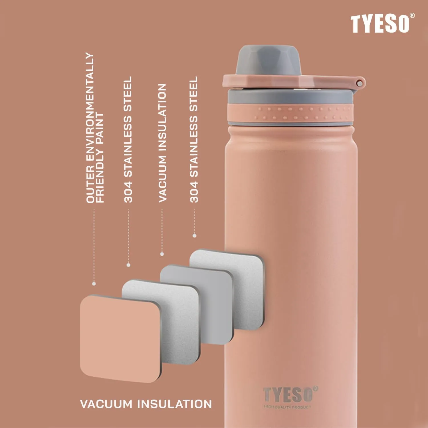 TYESO Water Bottle with Carrying Handle Lid | Insulated Stainless Steel Thermos | Travel Water Bottles for Gym & Sports | Leak Proof & BPA Free | Quick Flip Go Collection | 25oz (Pink)