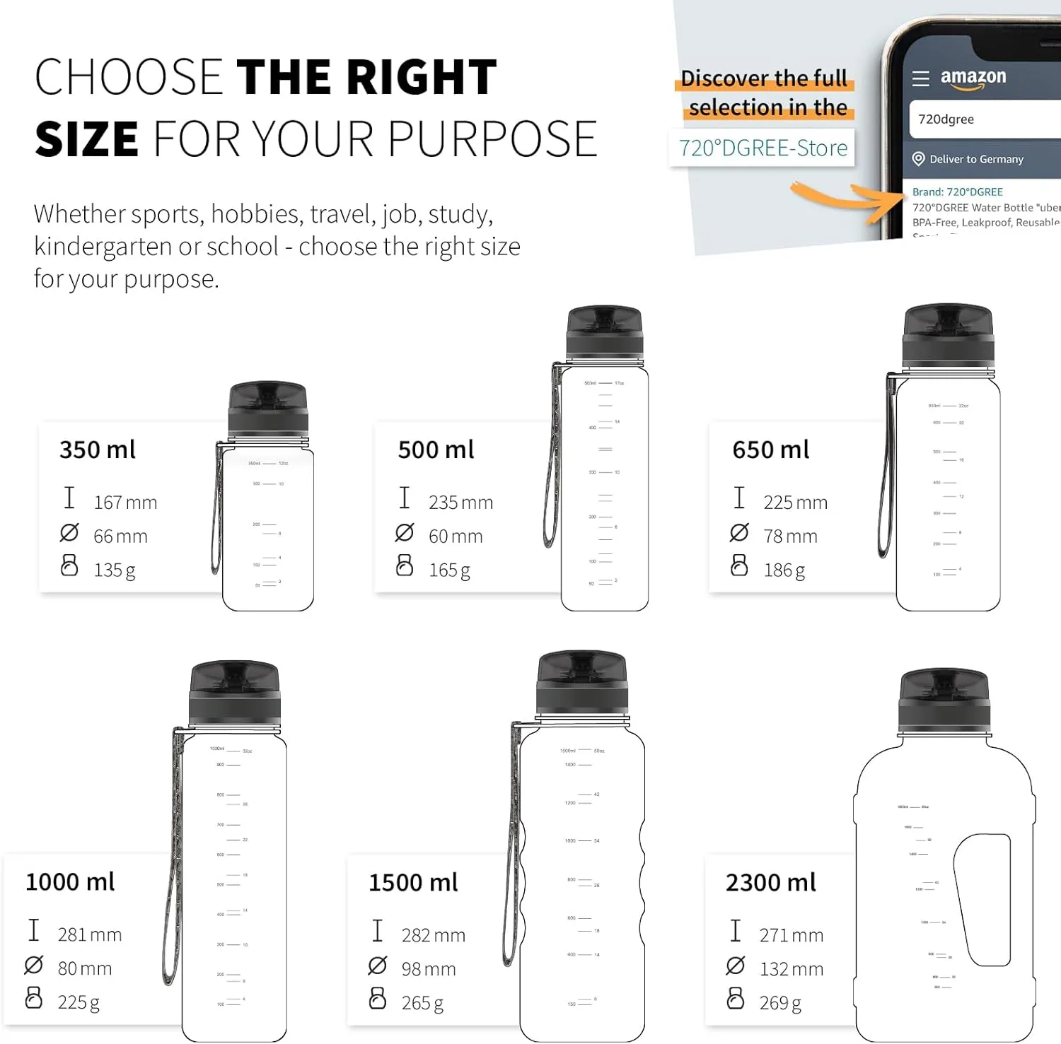 UberBottle Water Bottle   Sieve - 350ml, 500ml, 650ml, 1L, 1.5L, 2L, BPA Free, Leak-Proof, Reusable, Lightweight, Ideal for School, Sport, Fitness, Gym, Work