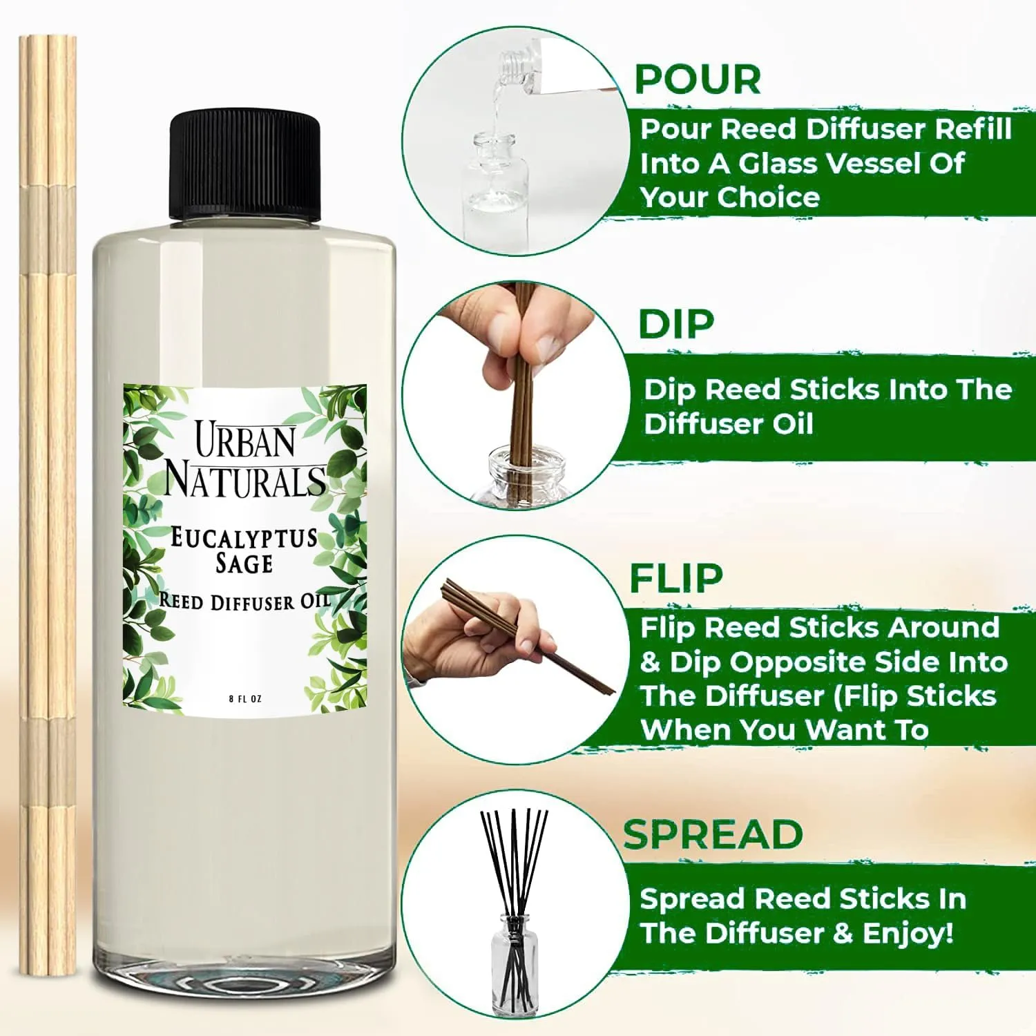 Urban Naturals Eucalyptus & Sage Essential Oil Reed Diffuser Refill | Large 8 Ounce Size | Includes a Free Set of Reed Sticks! Made in The USA