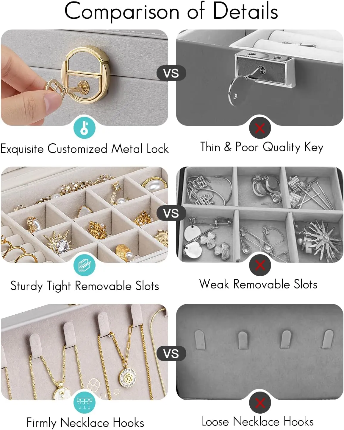 Vlando Jewelry Boxes for Women,2 Layers Jewelry Box with Lock,Birthday Gifts for Women Girls,Jewelry Organizers for Earrings Necklace,Rings Storage Grey