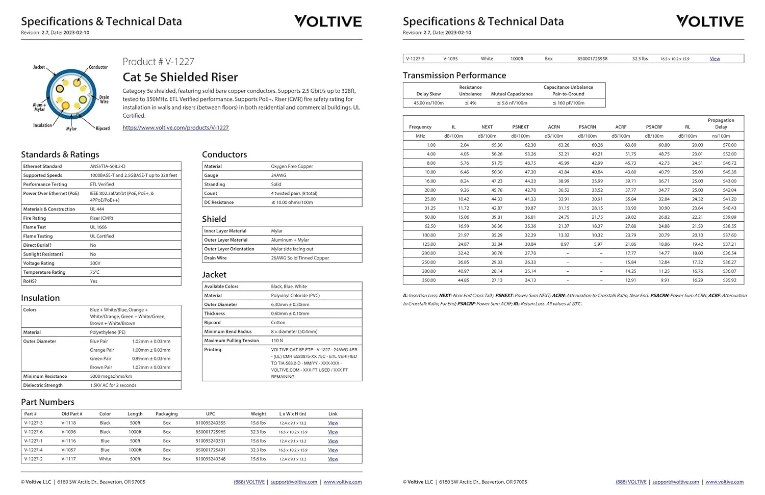 Voltive Cat5e Shielded Riser (CMR), 1000ft, White - Solid Bare Copper Bulk Ethernet Cable - FTP - 350MHz - UL Certified & ETL Verified
