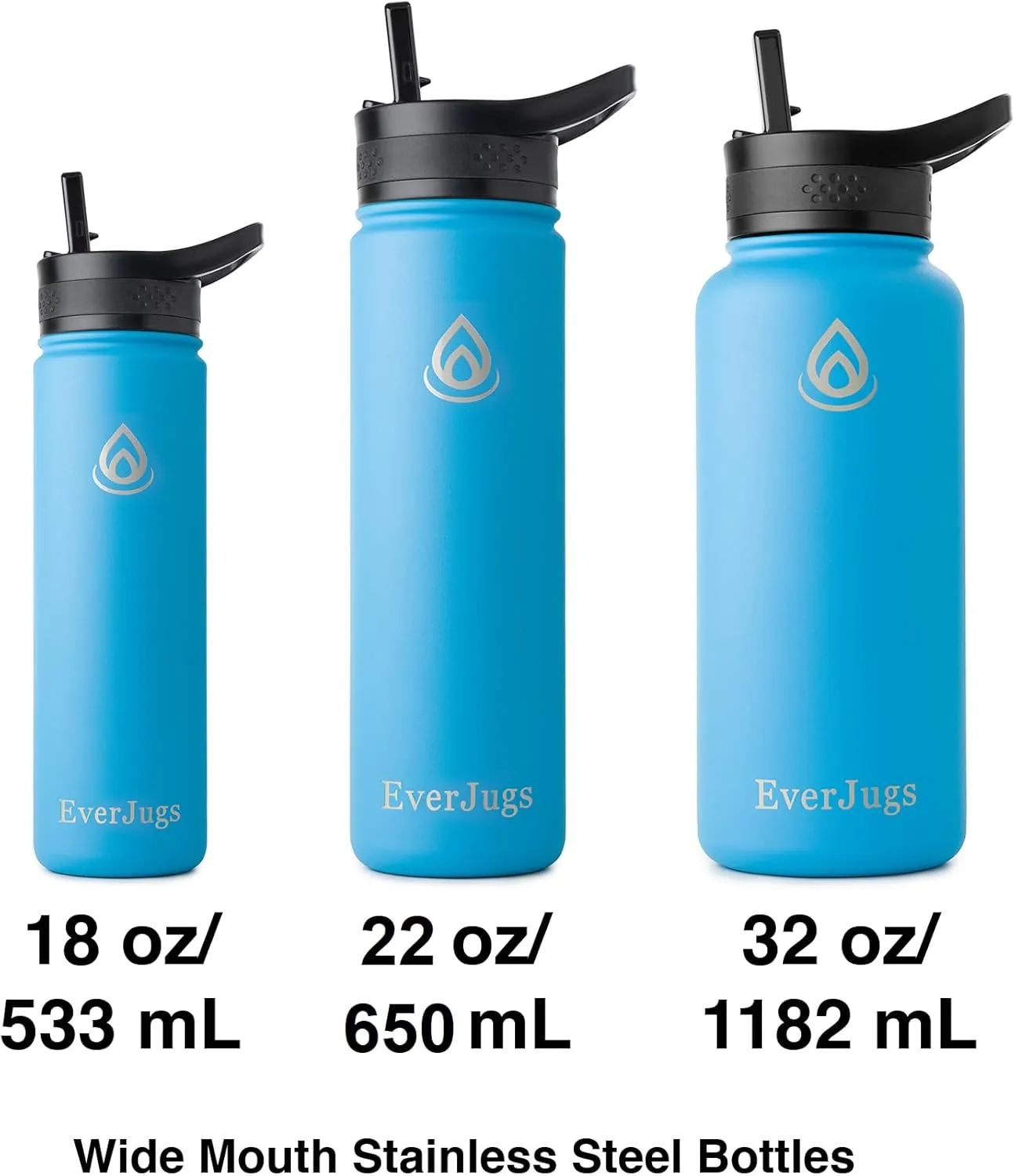 Water Bottle - 32 Oz, Wide Mouth, Premium Stainless Steel Bottle with Straw Lid, Double Walled Vacuum Insulated, Thermo Mug, Metal Flask, Leak Proof, Eco-Friendly