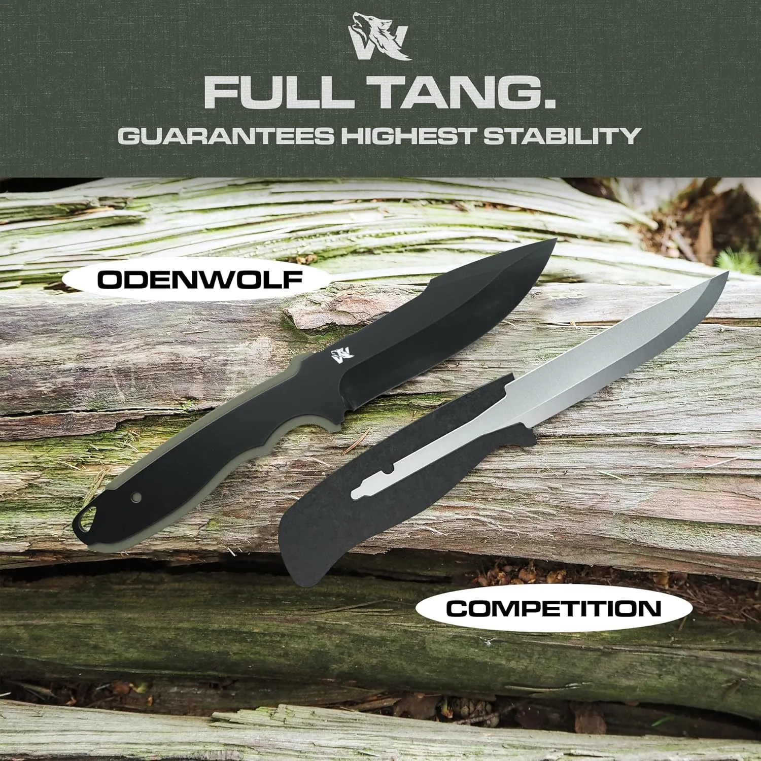 WOLF-II Full Tang Survival Knife - Tactical Fixed Blade with Sheath and Multi Lok - D2 Steel - Bushcraft & Camping Knife - EDC Outdoor with TPE Handle