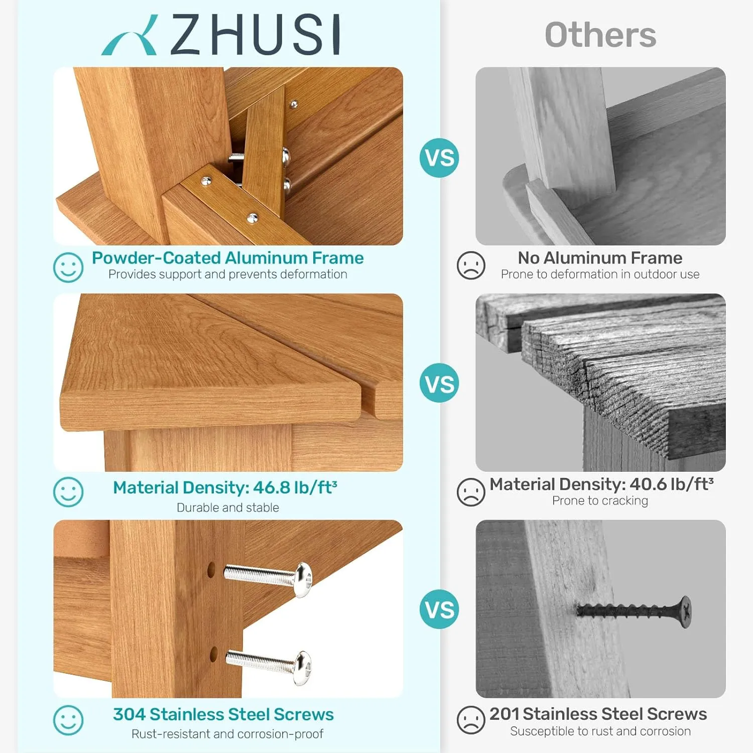 ZHUSI Patio Table and Chairs Set, Outdoor Table and Chairs,HDPE Outdoor Dining Set with Umbrella Hole for Backyard, Poolside, Porch (Teak, 7 PCS)